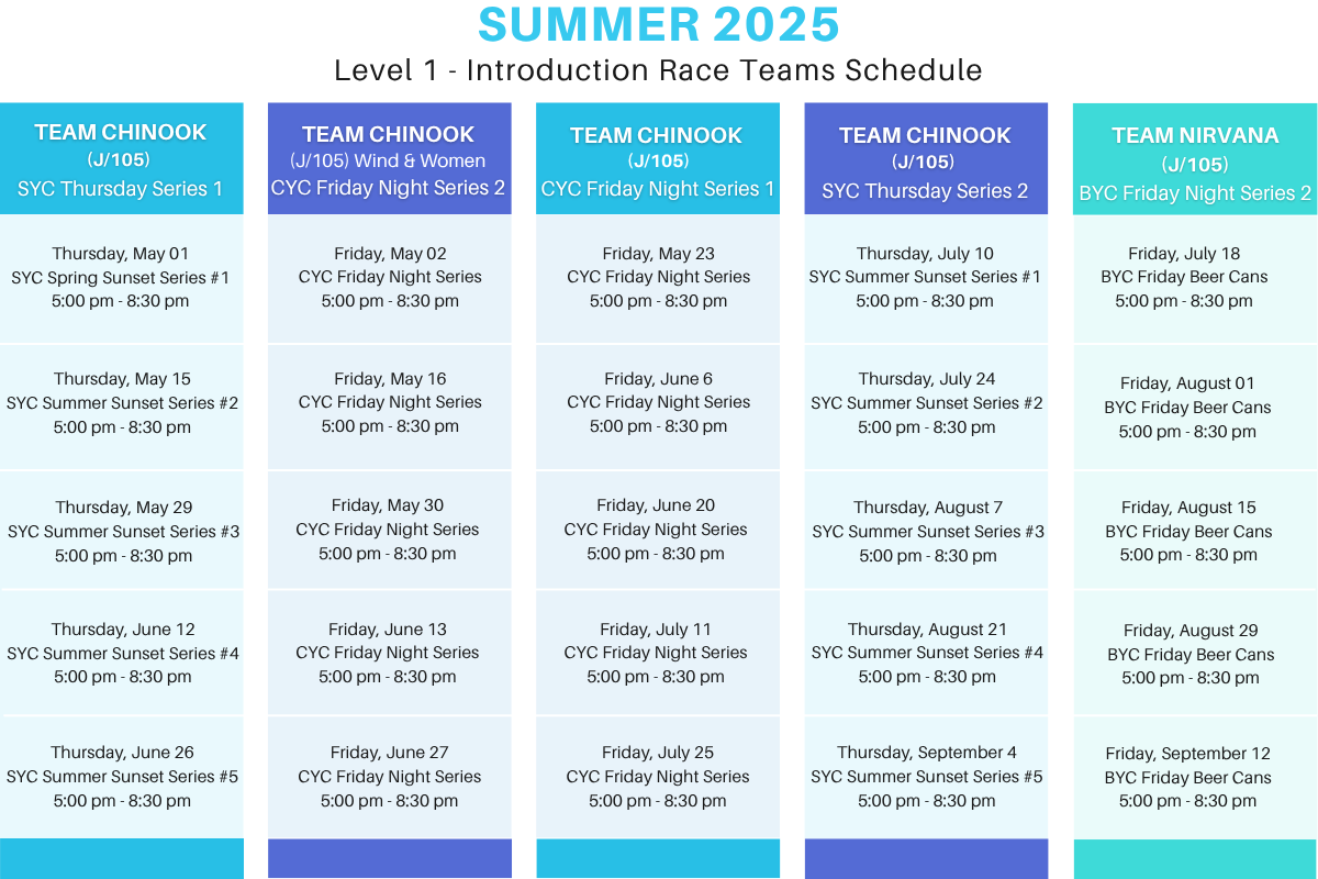Summer 2025 Level 1 Race Teams Schedule