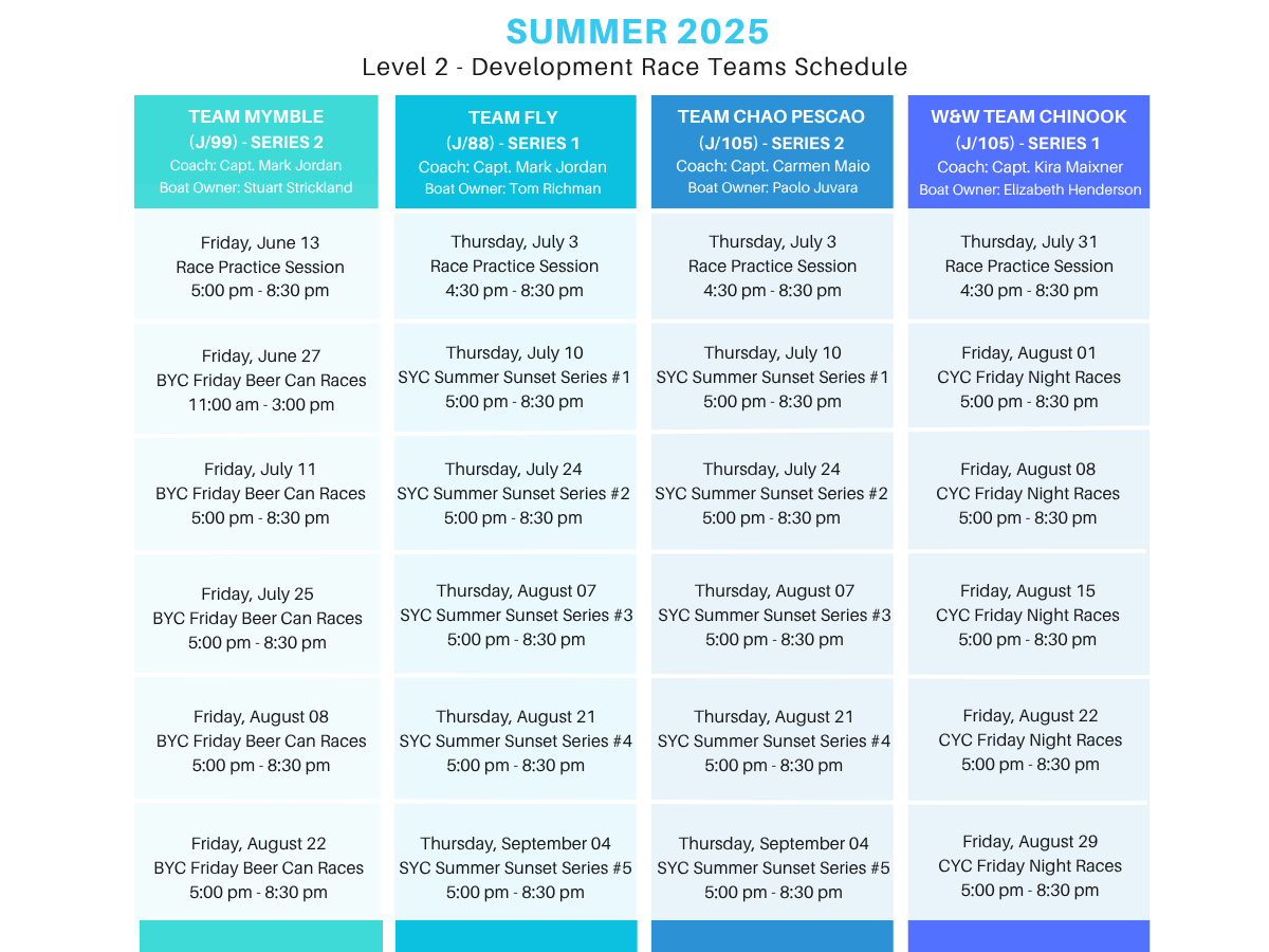 Summer 2025_Level 2 Race Team Schedule_02Jul2025
