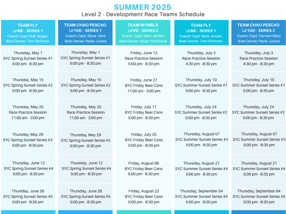 Spring & Summer 2025_Level 2 Race Team Schedule